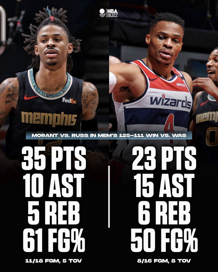 乐鱼体育在线娱乐-奇才队奋力拼搏赢得比赛积极向上的简单介绍