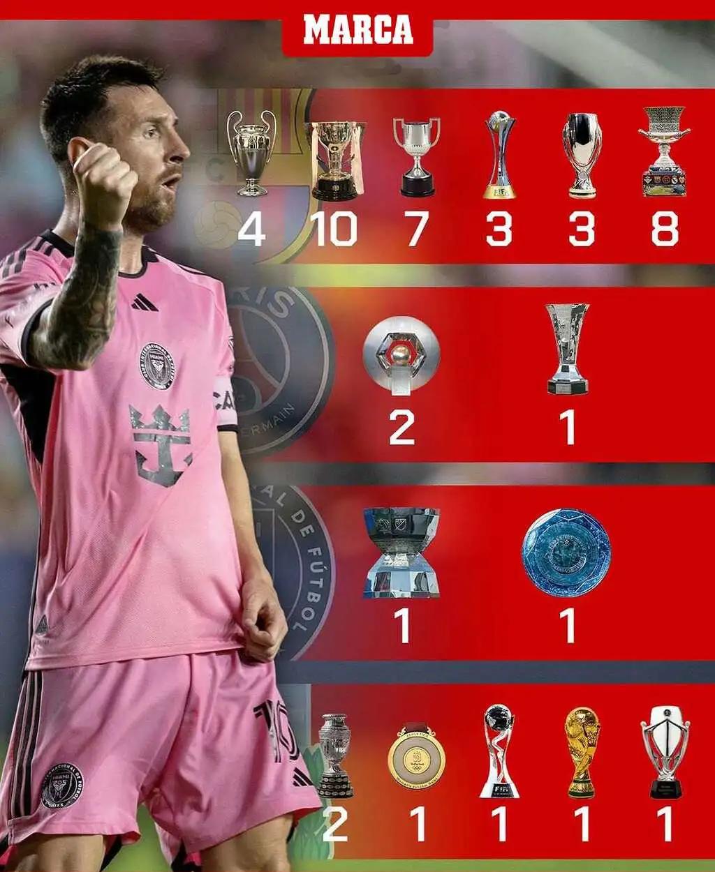 乐鱼官网-丹麦力克智利，梅西关键制胜