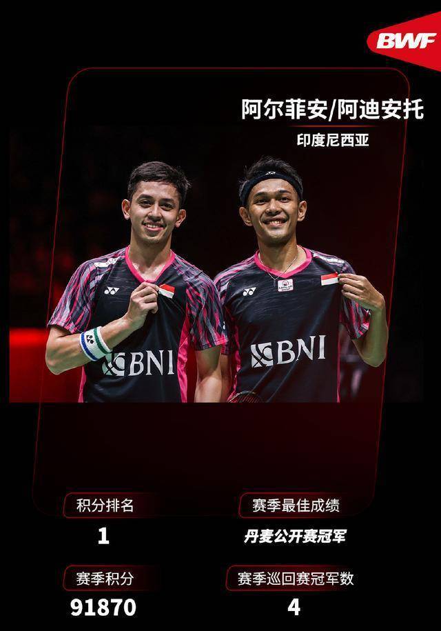 包含丹麦队力克德国队，黄鸭组合扛起全队的词条